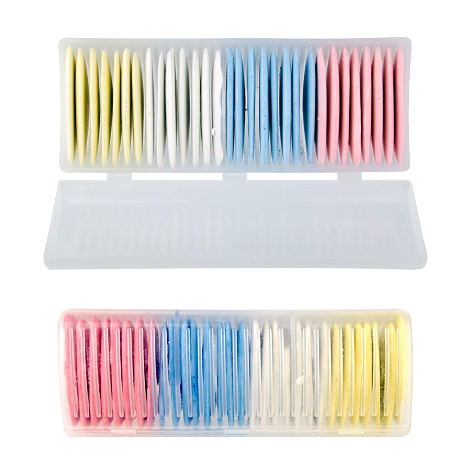Kleermakersnaaikrijt met besch - Fabric Marking Pen recensie en prijs